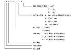 上海上繼科技JY-8/31B電壓繼電器技術詳解與產(chǎn)品展示