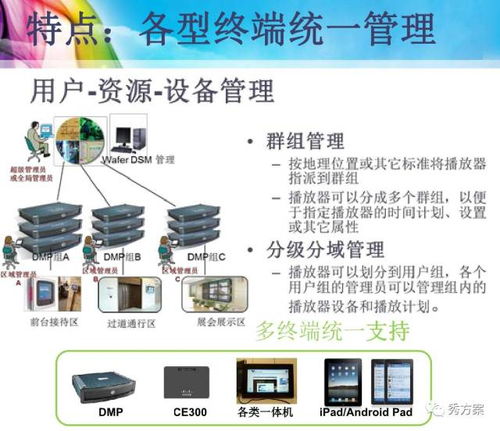 智慧辦公 集團總部智能辦公系統解決方案 ppt