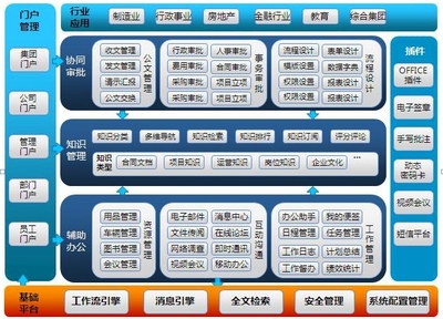留學(xué)CRM_培訓(xùn)CRM_留學(xué)機構(gòu)管理系統(tǒng)_培訓(xùn)學(xué)校管理系統(tǒng)-乾坤軟件產(chǎn)品