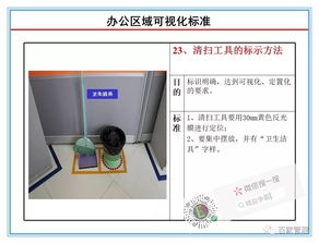 現(xiàn)場(chǎng)管理 工廠辦公區(qū)域現(xiàn)場(chǎng)可視化管理標(biāo)準(zhǔn)