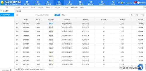 名花香料公司采用華喜科技plm打造全面數(shù)字化研發(fā)管理平臺,提升研發(fā)效率