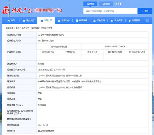 廣東省鶴山市應急管理局對江門市中博鋁箔制品作出行政處罰