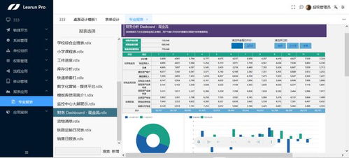 快速開發協同辦公OA系統，賦能企業管理提質增效